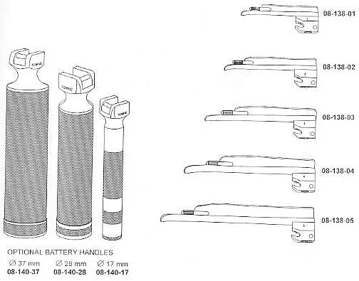 Laryngoscope Battery Handle